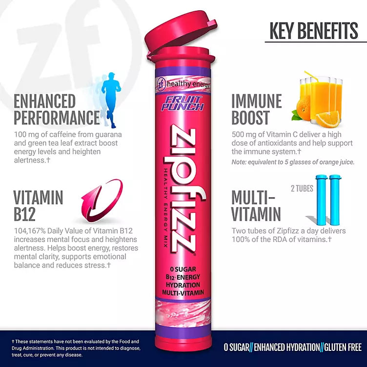 Zipfizz Energy Drink Mix, Fruit Punch (20 ct.)