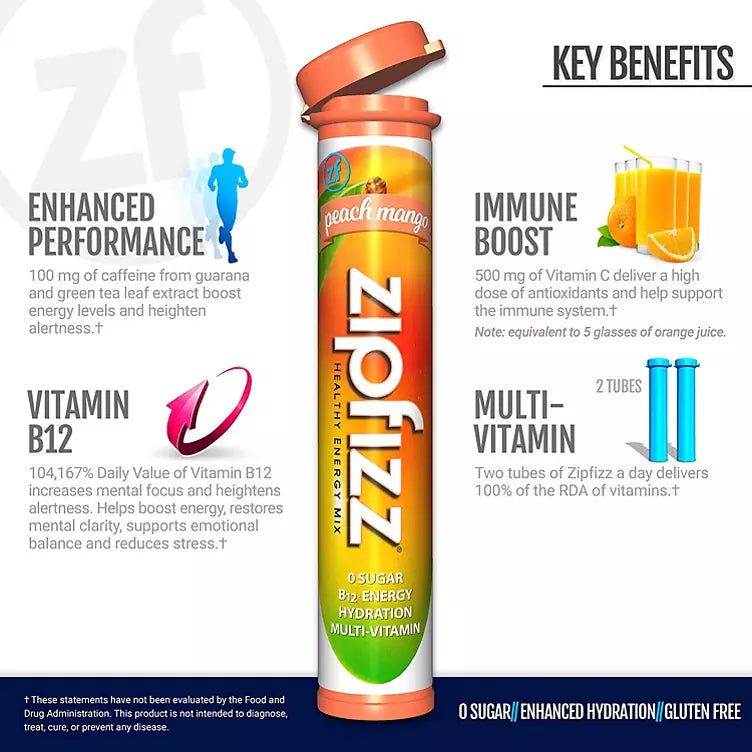 Zipfizz Energy Drink Mix, Peach Mango (20 ct.)