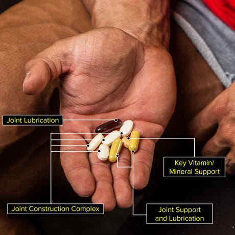 ANIMAL FLEX<h4>The Complete Joint Support Stack</h4>