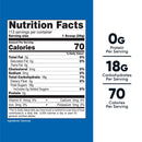 Nutricost Dextrose Powder