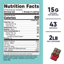 Nutricost Protein for Women